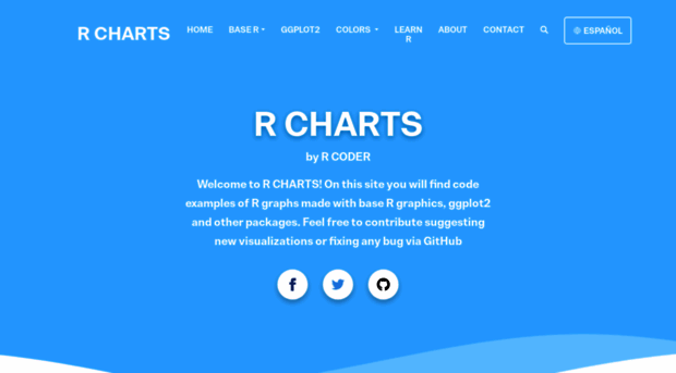 r-charts-website.pages.dev