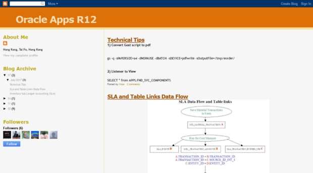 r12oracle.blogspot.com