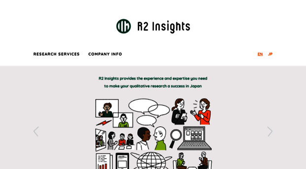 r2-insights.com