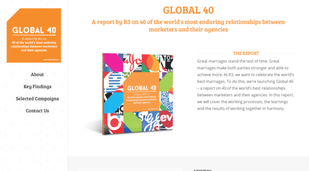 r3global40.com