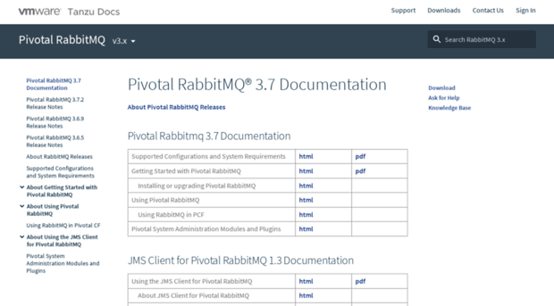 rabbitmq.docs.pivotal.io