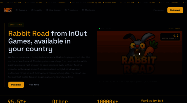 rabbitroad.com