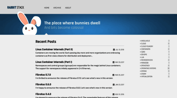 rabbitstack.github.io