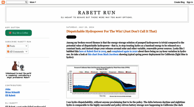 rabett.blogspot.dk