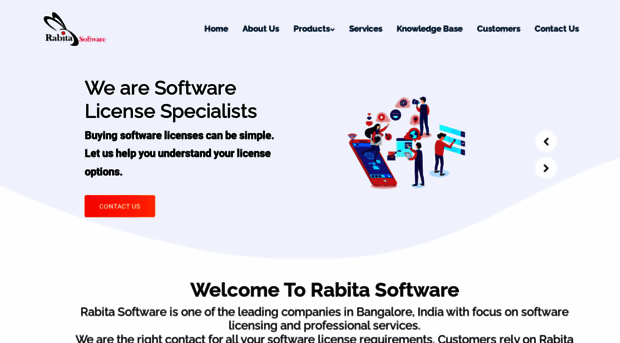 rabitasoft.com