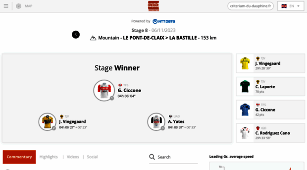 racecenter.criterium-du-dauphine.fr