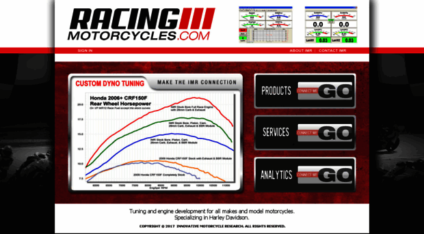 racingmotorcycles.com
