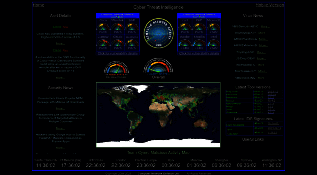 radar.securitywizardry.com