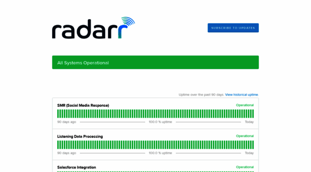 radarrtechnologies.statuspage.io