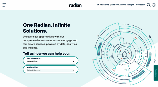 radian.com