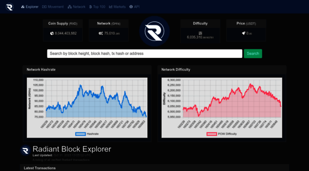 radiantexplorer.com