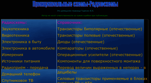 radiofan-21.ru