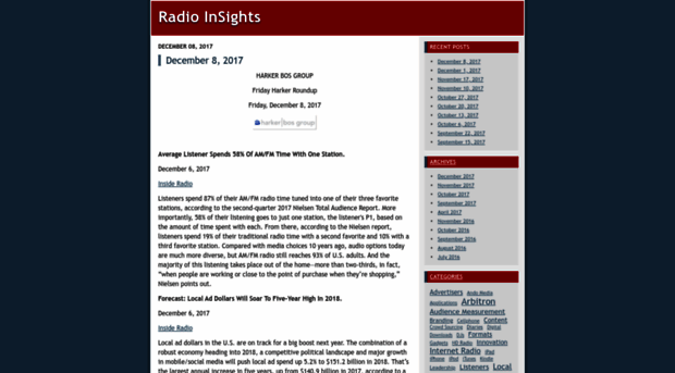 radioinsights.com