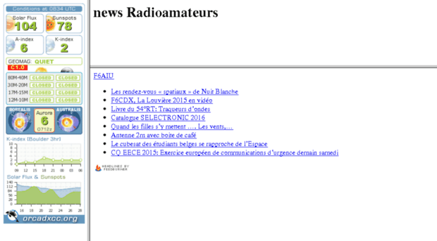 radiomag.free.fr