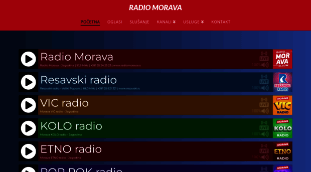 radiomorava.rs