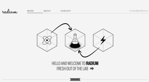 radium.ro