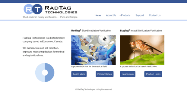 radtagtech.com