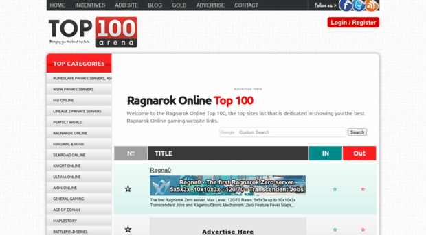 ragnarok.top100arena.com