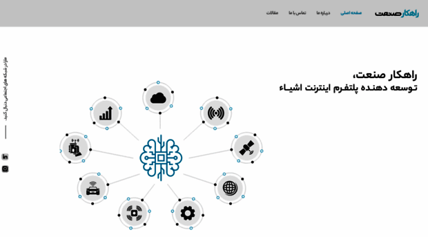 rahkarsanat.ir