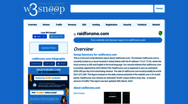 raidforums.com.w3snoop.com