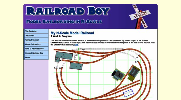 railroadboy.com