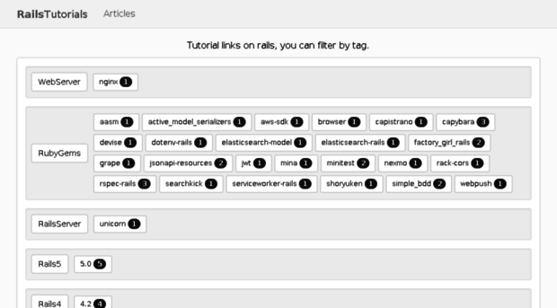 railstutorials.net