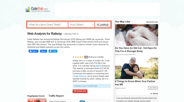 railway.net.in.cutestat.com