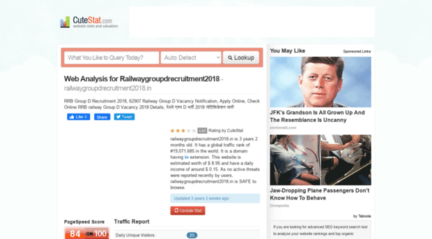 railwaygroupdrecruitment2018.in.cutestat.com