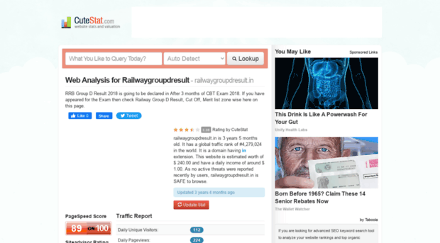 railwaygroupdresult.in.cutestat.com