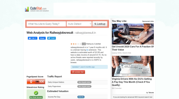 railwayjobsresult.in.cutestat.com