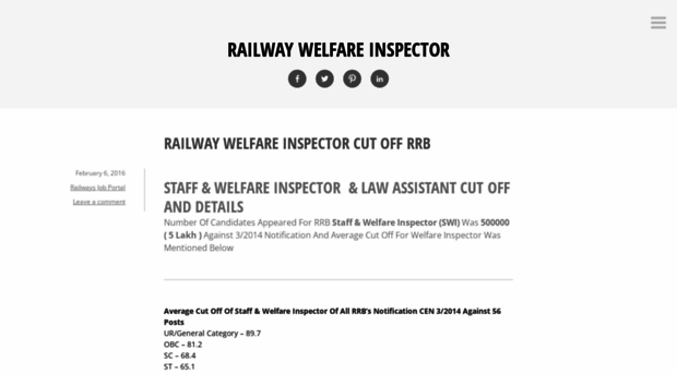 railwaywelfareinspector.wordpress.com