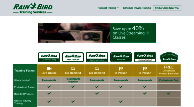 rainbirdservices.com