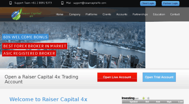 raisercapital4x.com