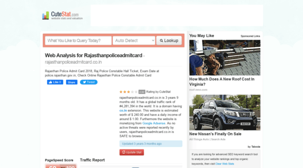 rajasthanpoliceadmitcard.co.in.cutestat.com