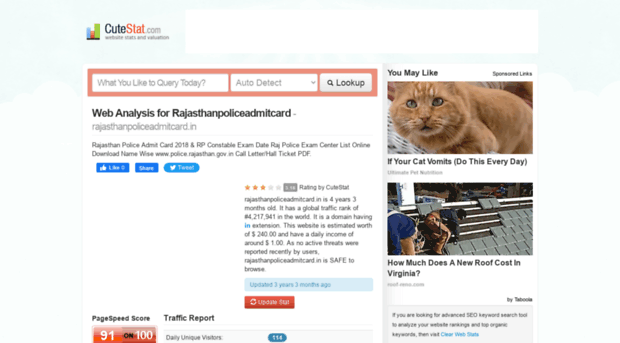 rajasthanpoliceadmitcard.in.cutestat.com