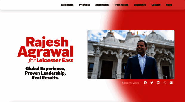 rajeshagrawal.com