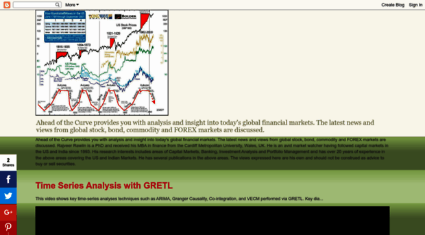 rajveersmarketviews.blogspot.in