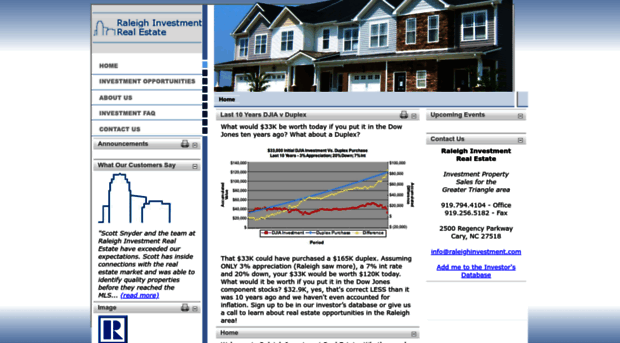 raleighinvestmentrealestate.com