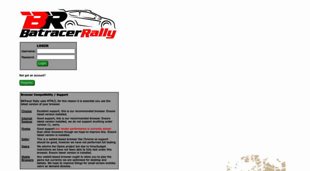 rally.batracer.com