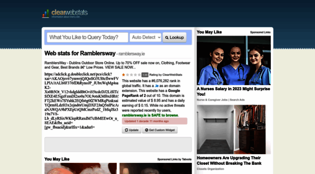 ramblersway.ie.clearwebstats.com