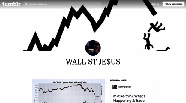 rambles.wallstjesus.com