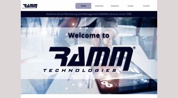 ramm.co.za