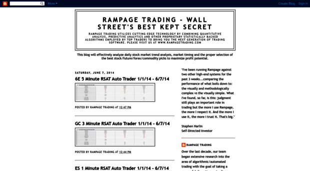 rampagetrading.blogspot.com