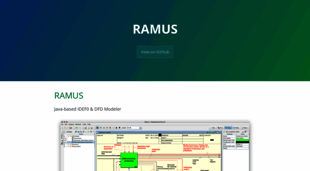 ramussoftware.com