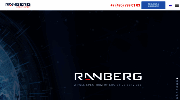 ranberg.ru