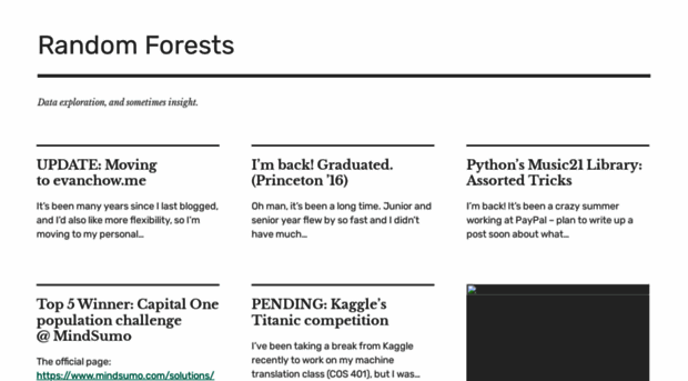 randomforests.wordpress.com