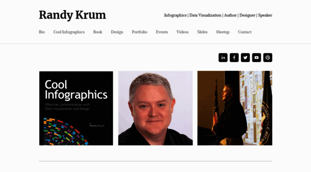 randykrum.com