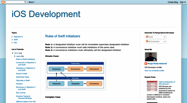ranga-iphone-developer.blogspot.in
