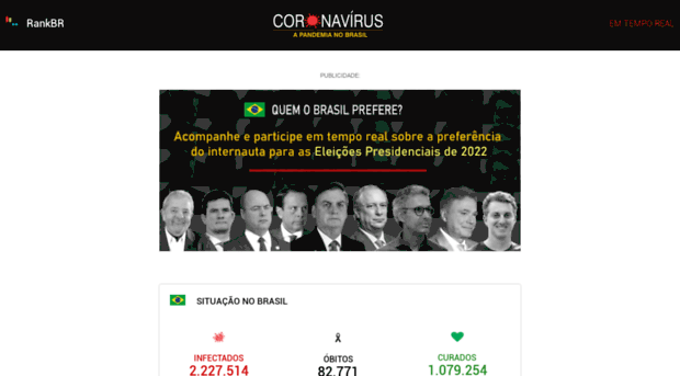 rankbr.com.br