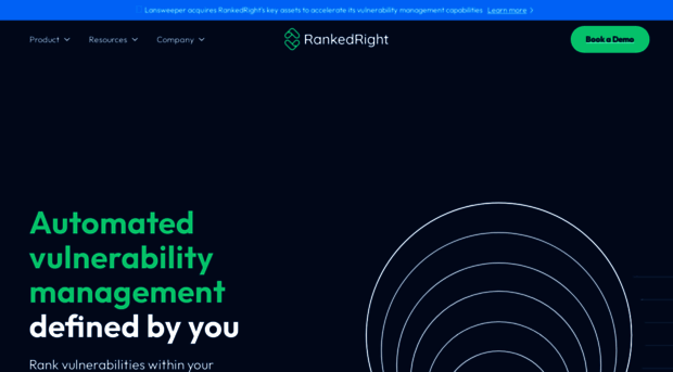 rankedright.com